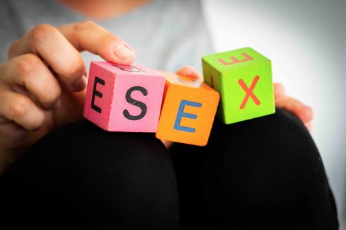Beckenboden und Sex